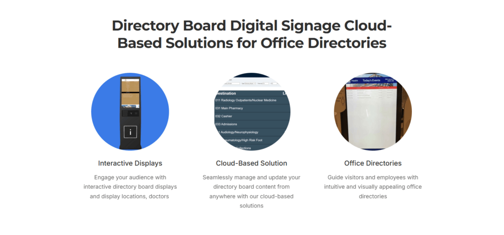 Hype Lab Directory Board Digital Signage Solution Directory examples